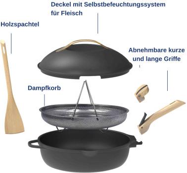 Cookut La Fabuleuse 24cm 8-in-1 Pfanne schwarz