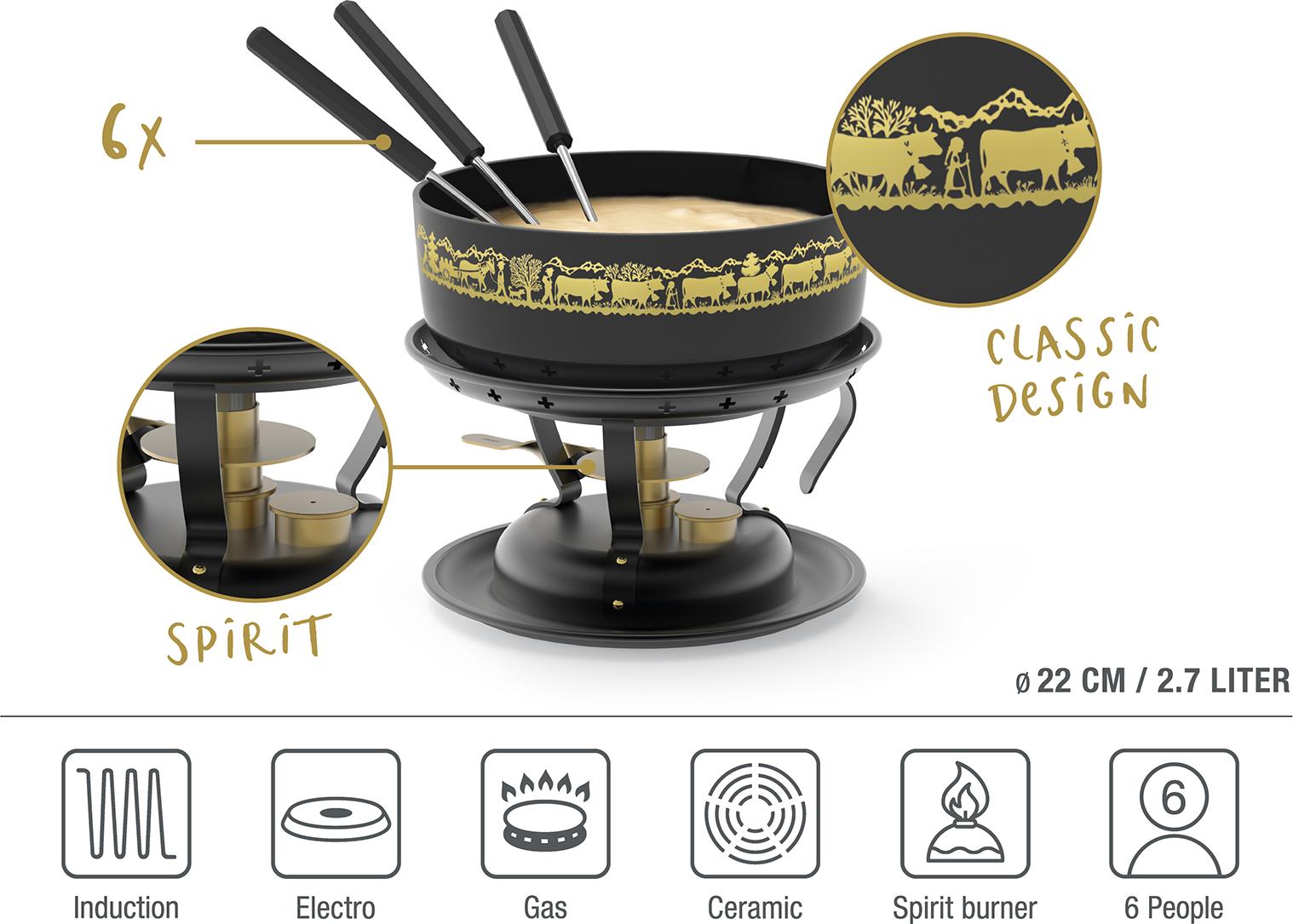 Stöckli Classic 22 Alp Fondue-Set