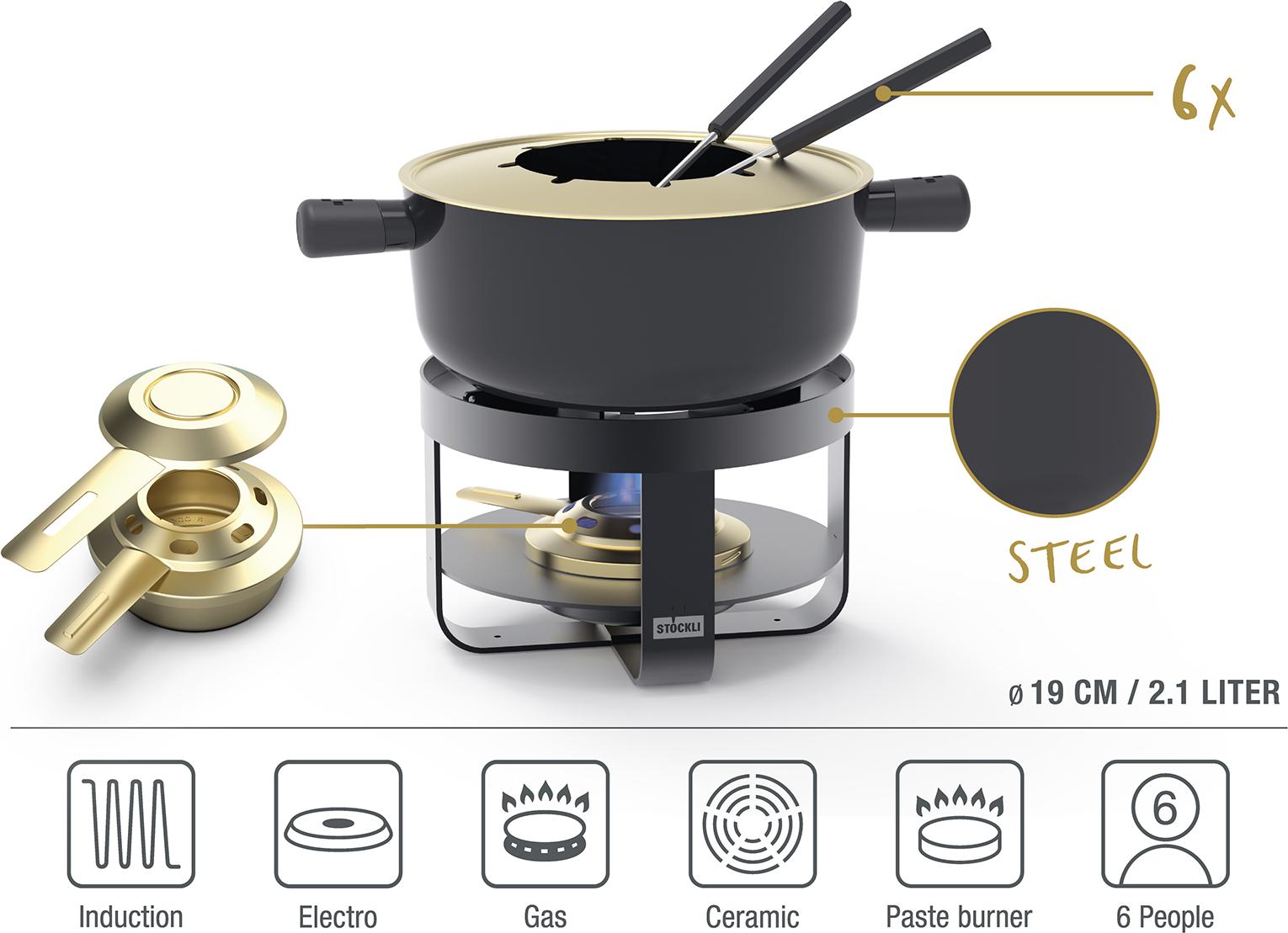 Stöckli Pilatus Steel Pot Emotion Fondue-Set