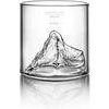 Alpinte Whisky-Glas On the Rocks Matterhorn