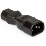 Stöckli Twinboard Verbindungsadapter